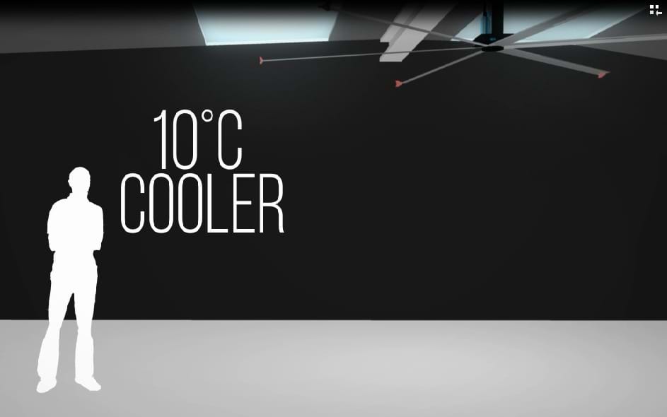 10 Degrees Cooler and Save